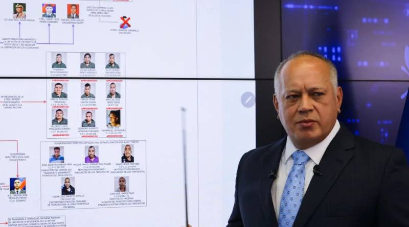 Desmantelamiento de la Operación Aurora en Venezuela: Detenidos confiesan