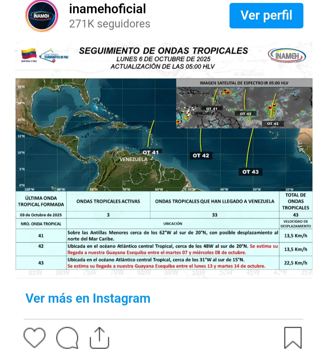 Trayectoria de la onda tropical N.° 41: Inameh pronostica lluvias en estas zonas de Venezuela